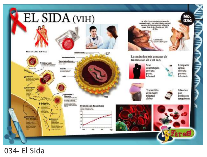 LAMINAS EDUCATIVAS EL SIDA