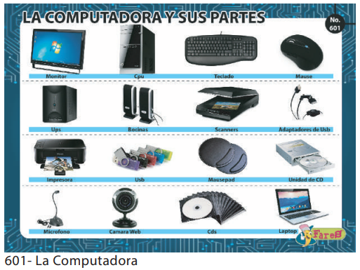 LAMINAS EDUCATIVAS LA COMPUTADORA