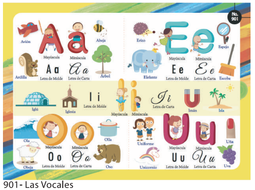 Laminas educativas  Las Vocales