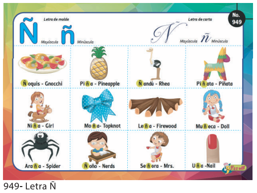 Laminas educativas letra ñ