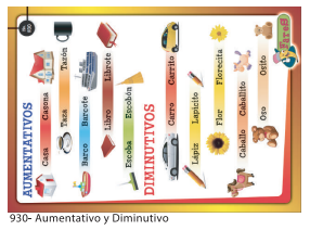 [F930] LAMINAS EDUCATIVAS  AUMENTATIVO Y DIMINUTIVO