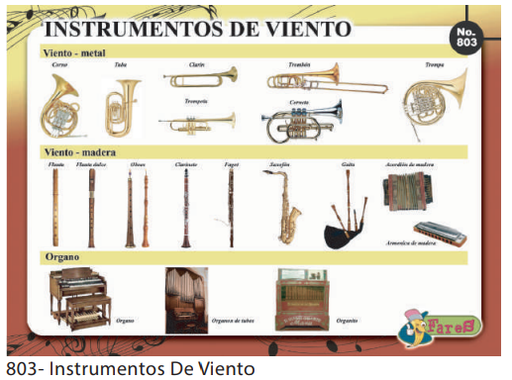 [F803] LAMINAS EDUCATIVAS INSTRUMENTOS DE VIENTO