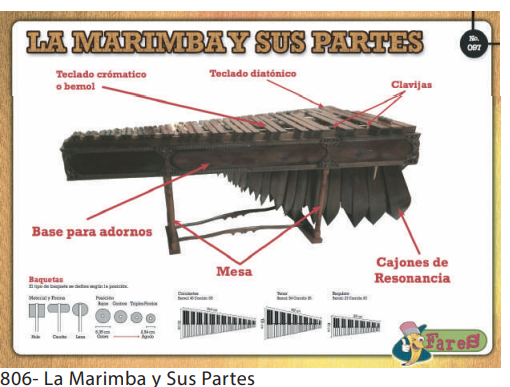 [F806] LAMINAS EDUCATIVAS LA MARIMBA Y SUS PARTES