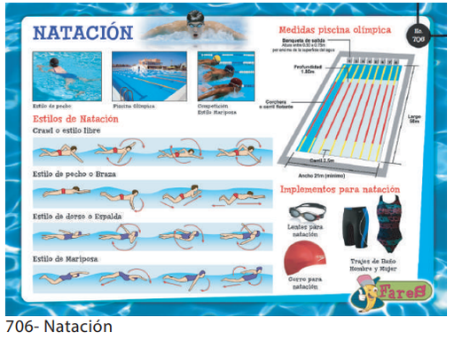 [F706] LAMINAS EDUCATIVAS LA NATACION