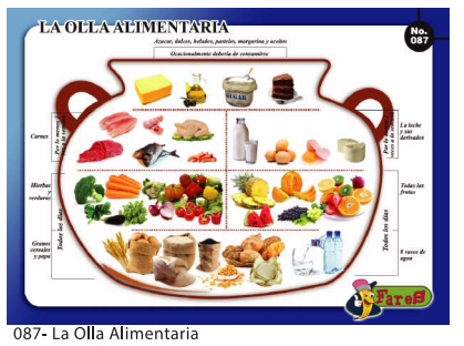 [F87] LAMINAS EDUCATIVAS LA OLLA ALIMENTICIA