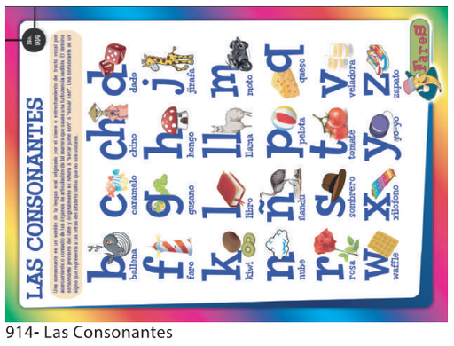 [F914] LAMINAS EDUCATIVAS LAS CONSONANTES