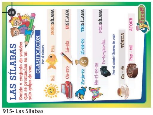 [F915] LAMINAS EDUCATIVAS LAS SILABAS