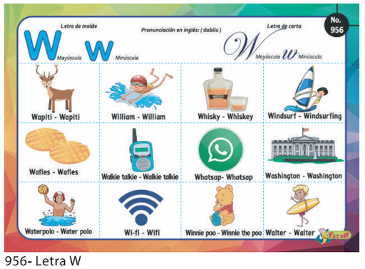 [F956] LAMINAS EDUCATIVAS LETRA W