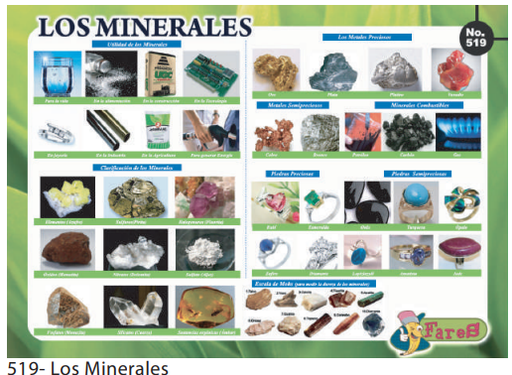 [F519] LAMINAS EDUCATIVAS LOS MINERALES