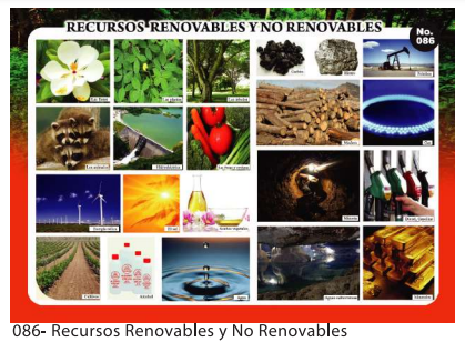 [F86] LAMINAS EDUCATIVAS RECURSOS RENOVABLES Y NO RENOVABLES