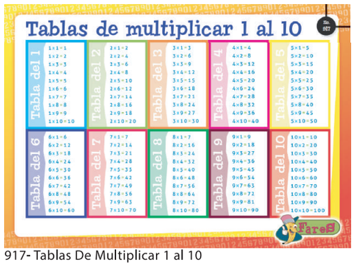 [F917] LAMINAS EDUCATIVAS TABLAS DEE MULTIPLICAR 1 AL 10