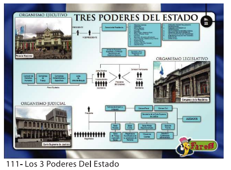 [F111] LAMINAS EDUCATIVAS TRES PODERES DEL ESTADO