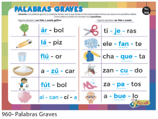 [F960] Lamina educativa  Palabras Graves