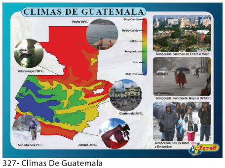 [F327] Laminas Educativas - F-327 Climas de Guatemala