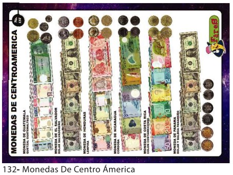 [F132] Laminas Educativas Monedas de Centro America
