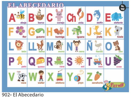 [F902] Laminas educativas  El Abecedario