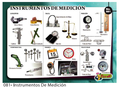 [F81] Laminas educativas Instrumentos de medicion