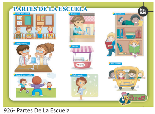 [F926] Laminas educativas Partes de la escuela
